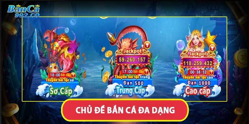 Chủ đề nội dung game đa dạng